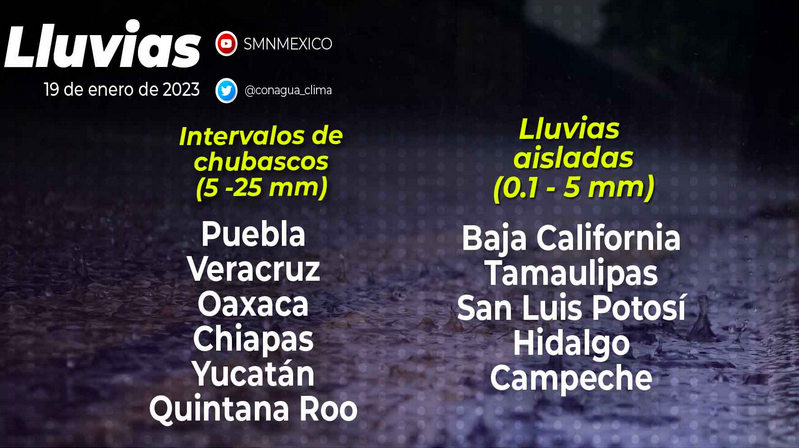 Hoy continuará Surada; el viernes y sábado nublados y lluvias por frente frío No 25