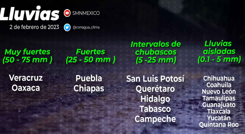 Aumento de potencial de lluvias por el paso del frente frío No 28 en Veracruz