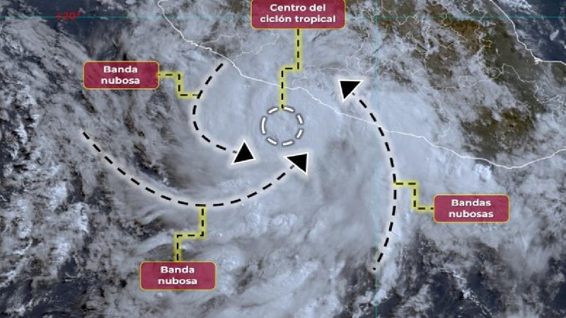 Trayectoria EN VIVO: ‘Beatriz’ se convierte en huracán frente a costas mexicanas